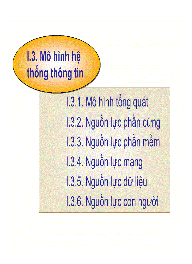 image for page Mô hình hệ thống thông tin