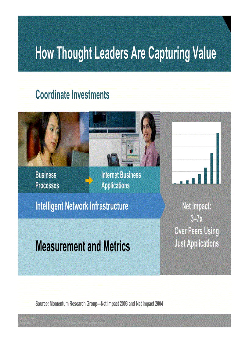 image for page Cisco IT Work Data Center Infrastructure