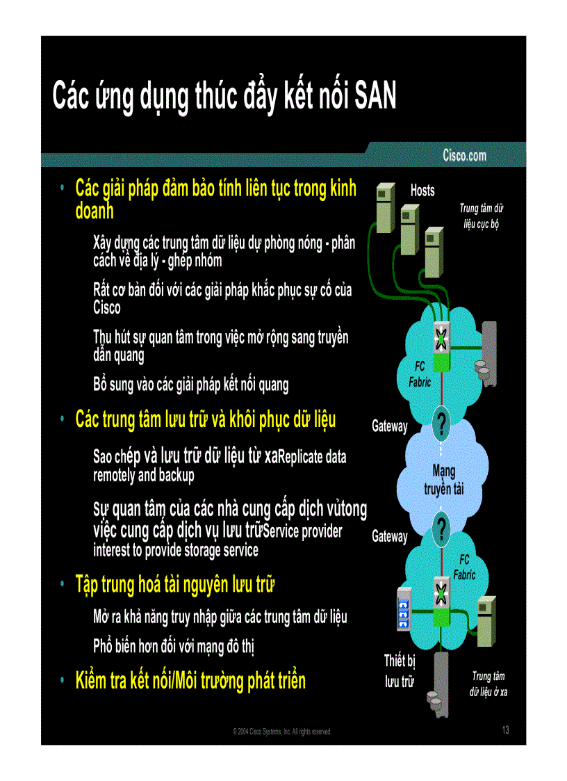 image for page Tương lai của mạng kết nối các trung tâm dữ liệu