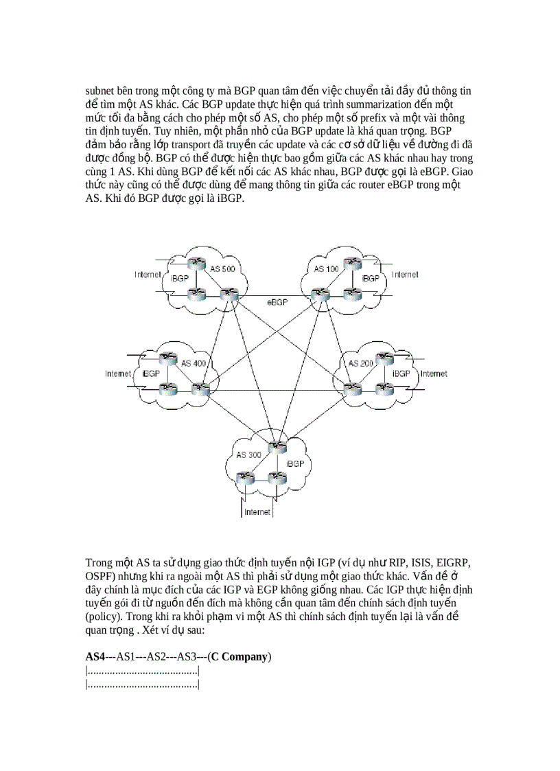 image for page Sự cần thiết của BGP
