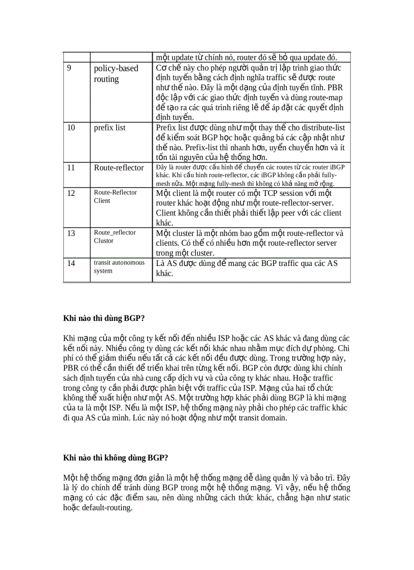 image for page Sự cần thiết của BGP