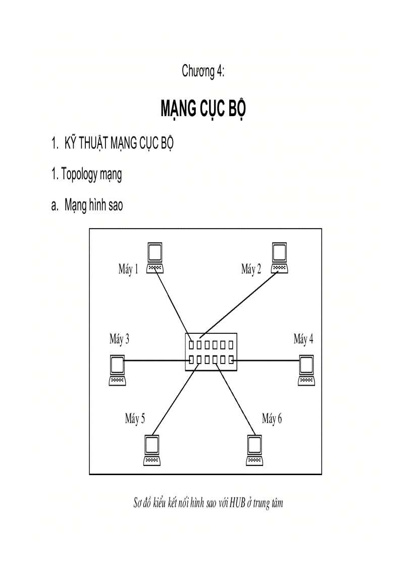 image for page Mạng cục bộ