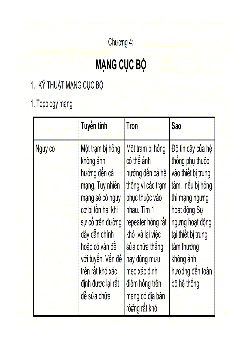 image for page Mạng cục bộ