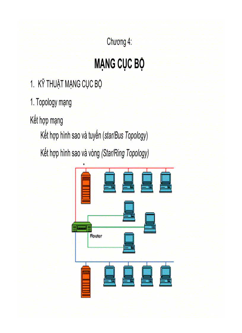 image for page Mạng cục bộ