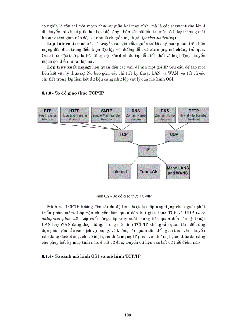 image for page Internet với mô hình tham chiếu TCP IP