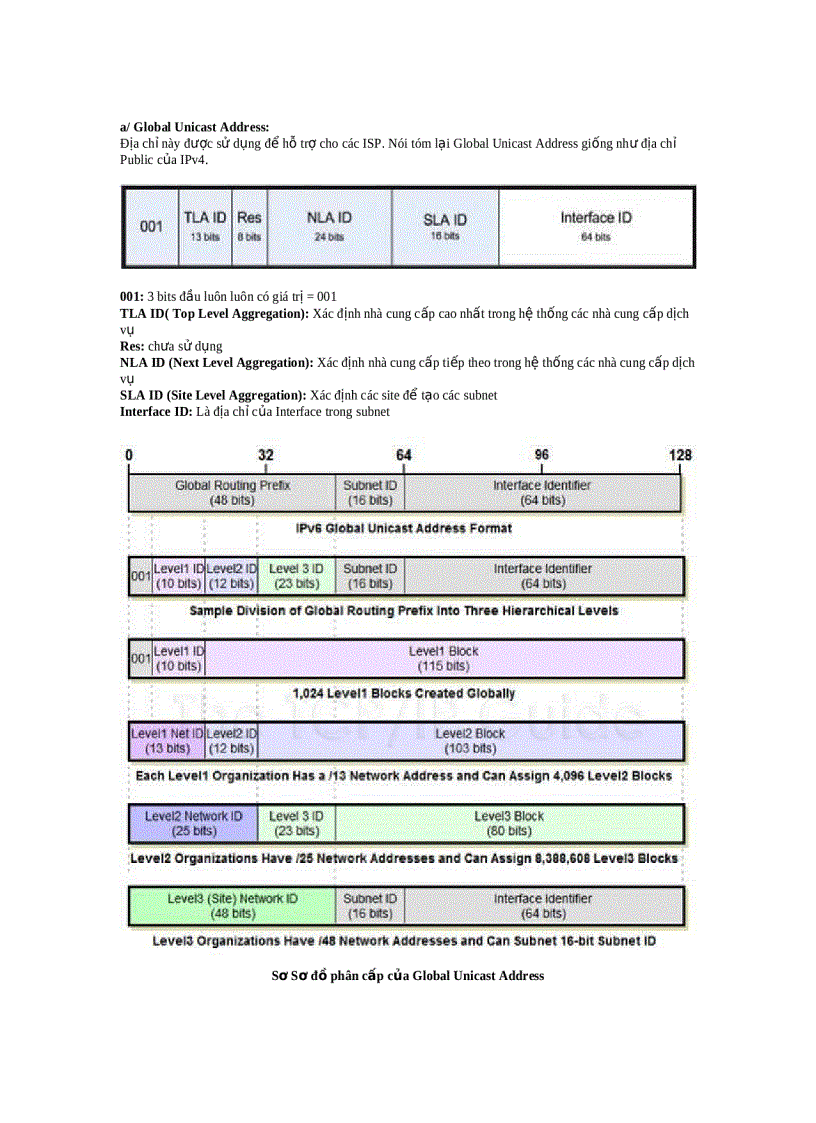 image for page Tổng quan về ipv6