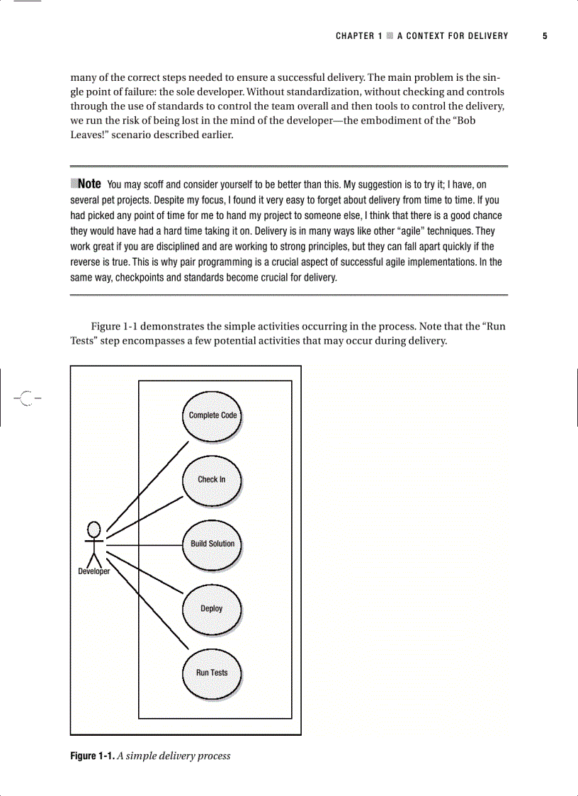 image for page Expert NET Delivery Using NAnt and CruiseControl NET