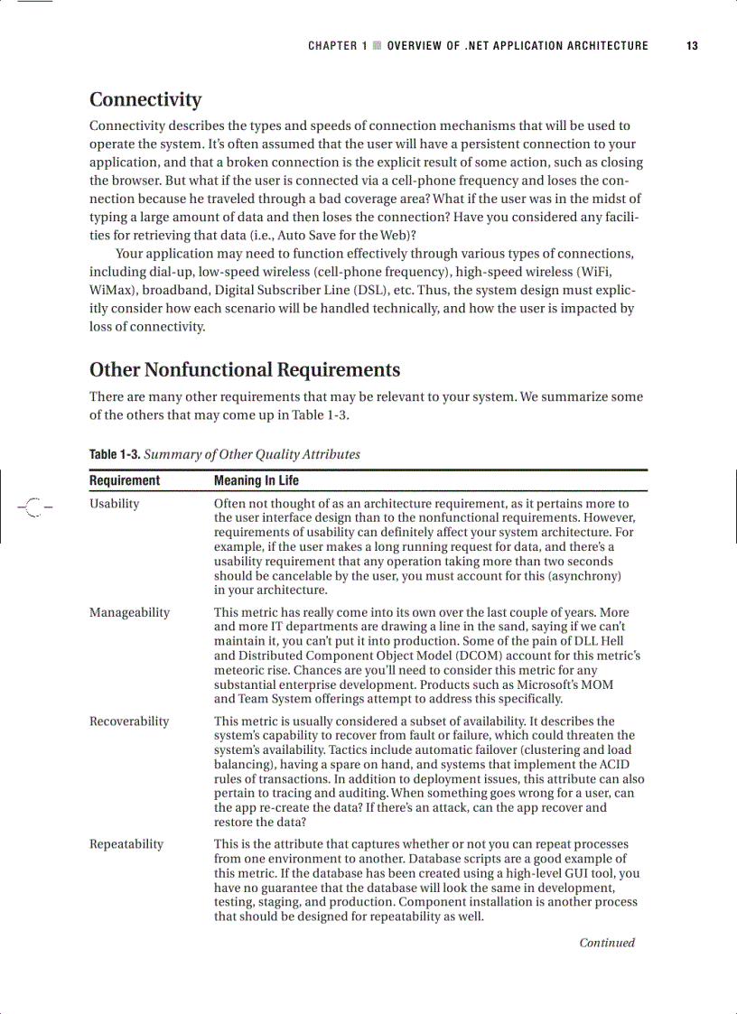 image for page Expert ASP NET 2 0 Advanced Application Design