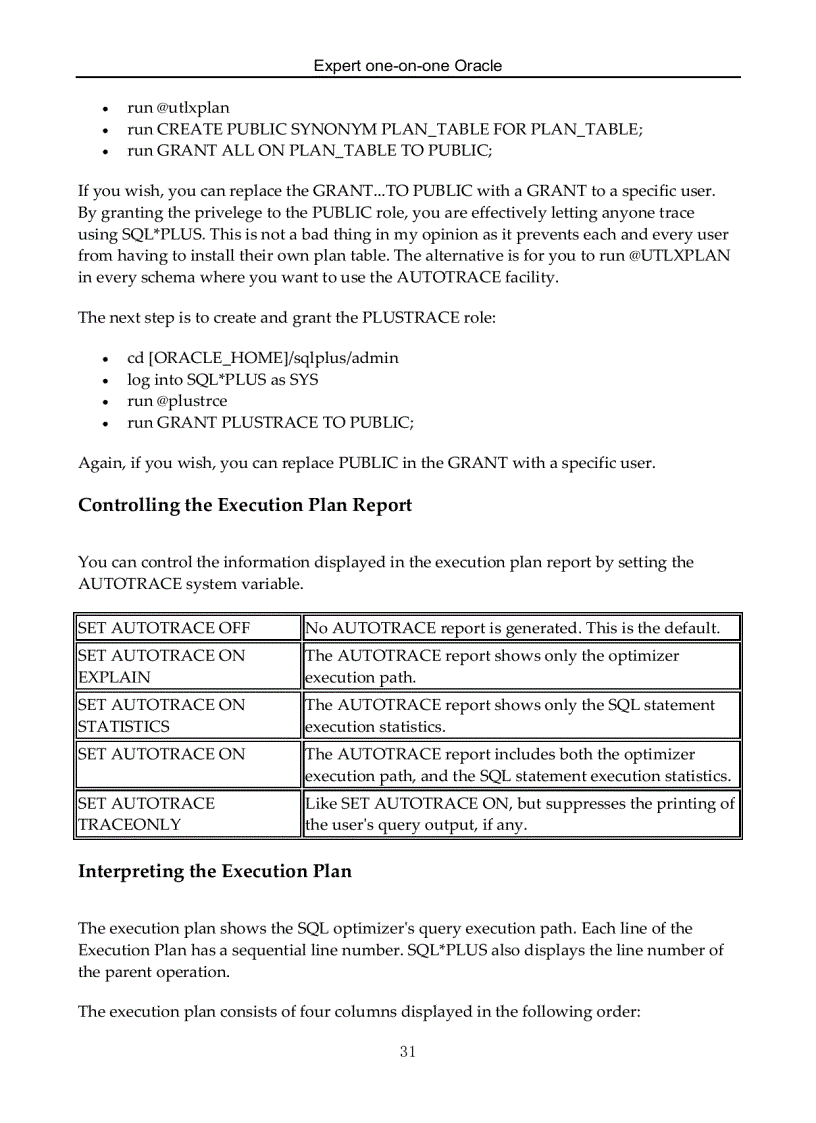 image for page Expert one on one Oracle