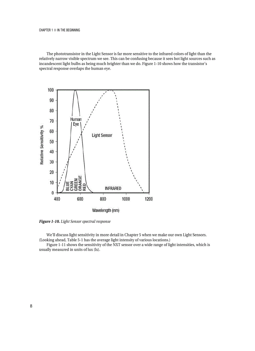 image for page Extreme NXT Extending the LEGO MINDSTORMS NXT to the Next Level