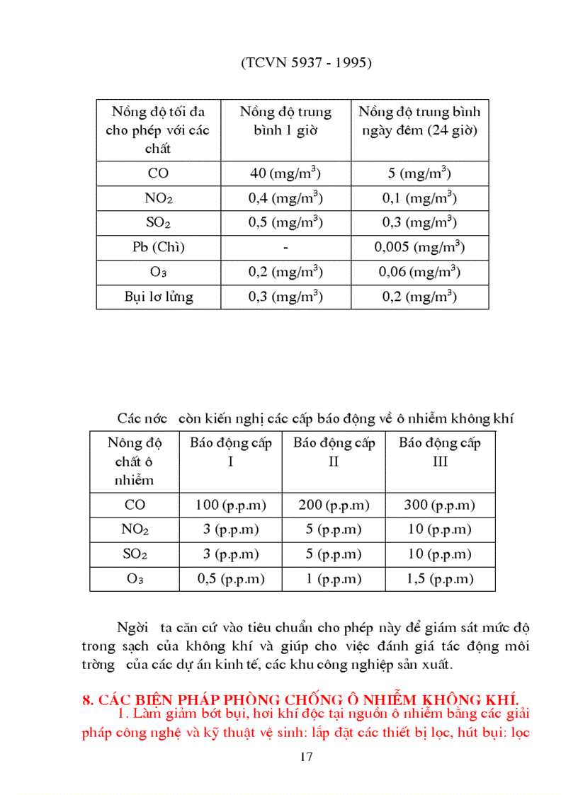 image for page Ô nhiễm không khí và sức khỏe cộng đồng