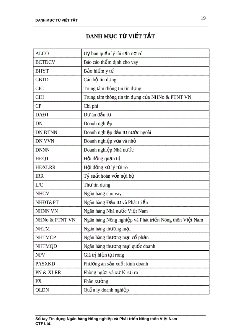 image for page Sổ tay tín dụng ngân hàng nông nghiệp và phát triển nông thôn