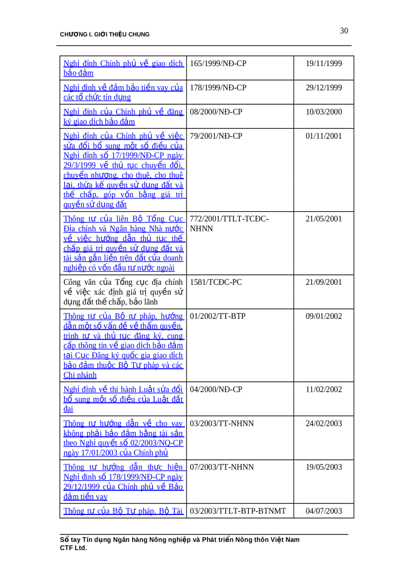 image for page Sổ tay tín dụng ngân hàng nông nghiệp và phát triển nông thôn