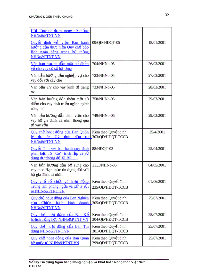 image for page Sổ tay tín dụng ngân hàng nông nghiệp và phát triển nông thôn