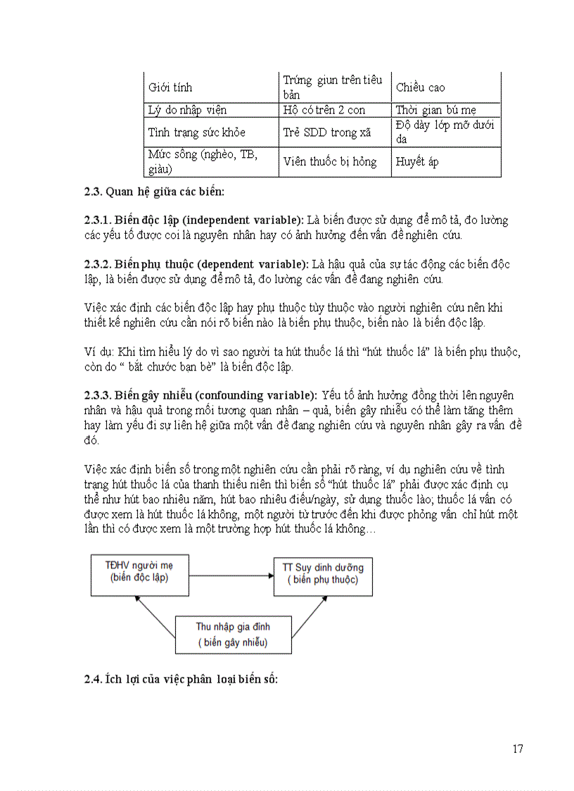 image for page Giáo trình môn thống kê y học
