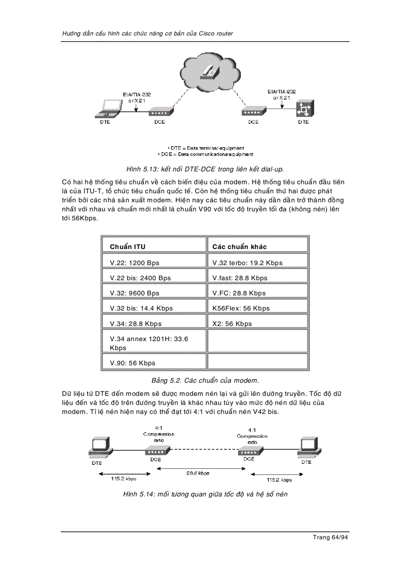 image for page Quan hệ giữa Line và Interface