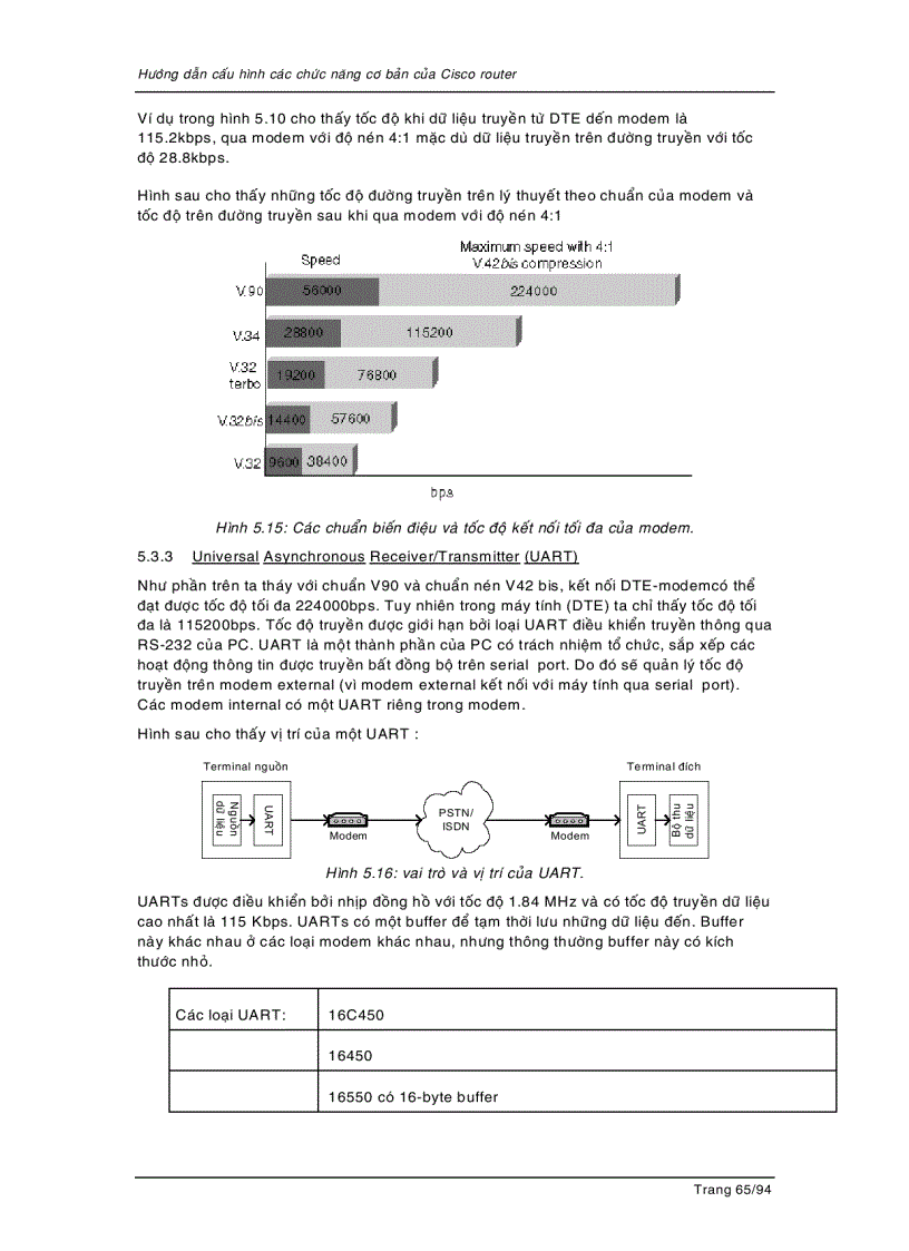 Quan hệ giữa Line và Interface