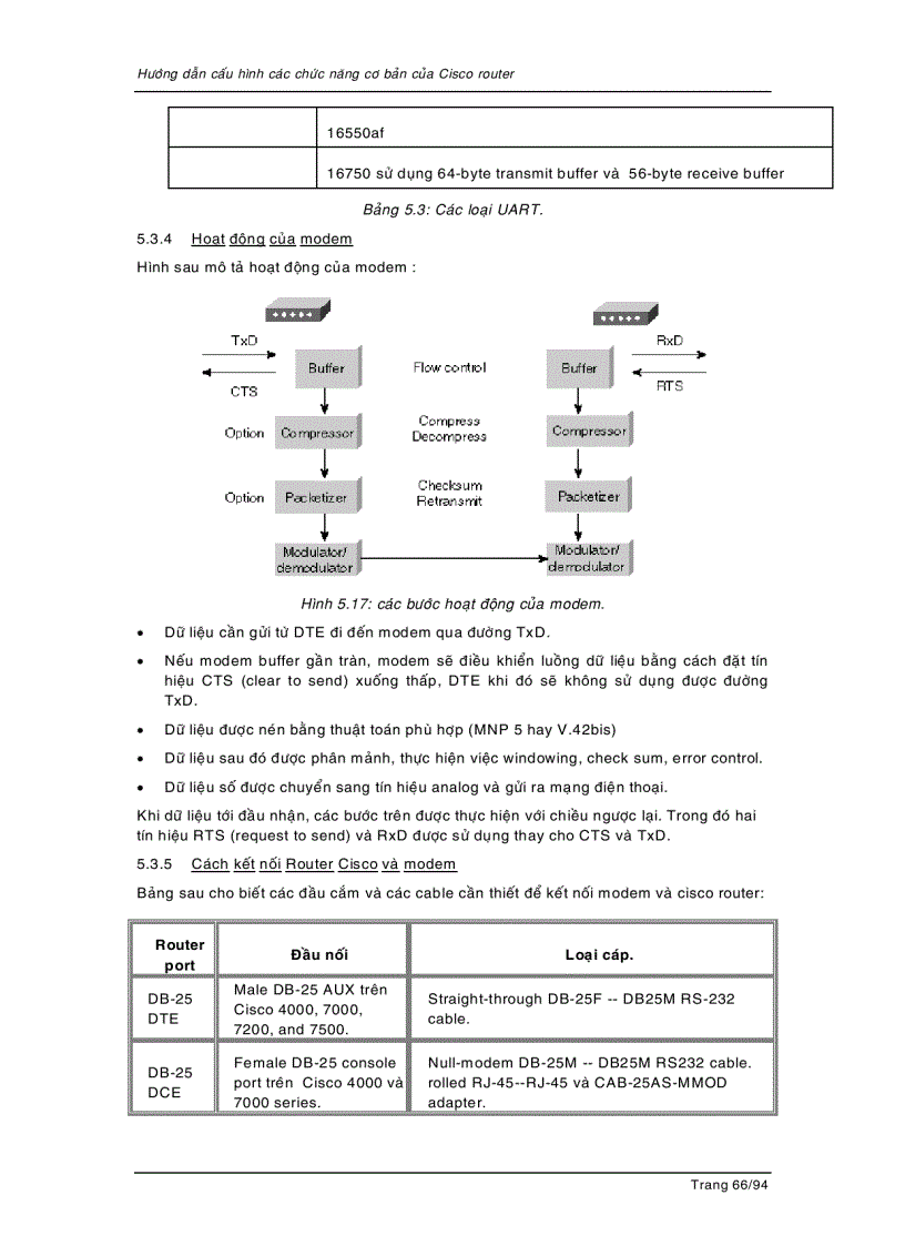 image for page Quan hệ giữa Line và Interface