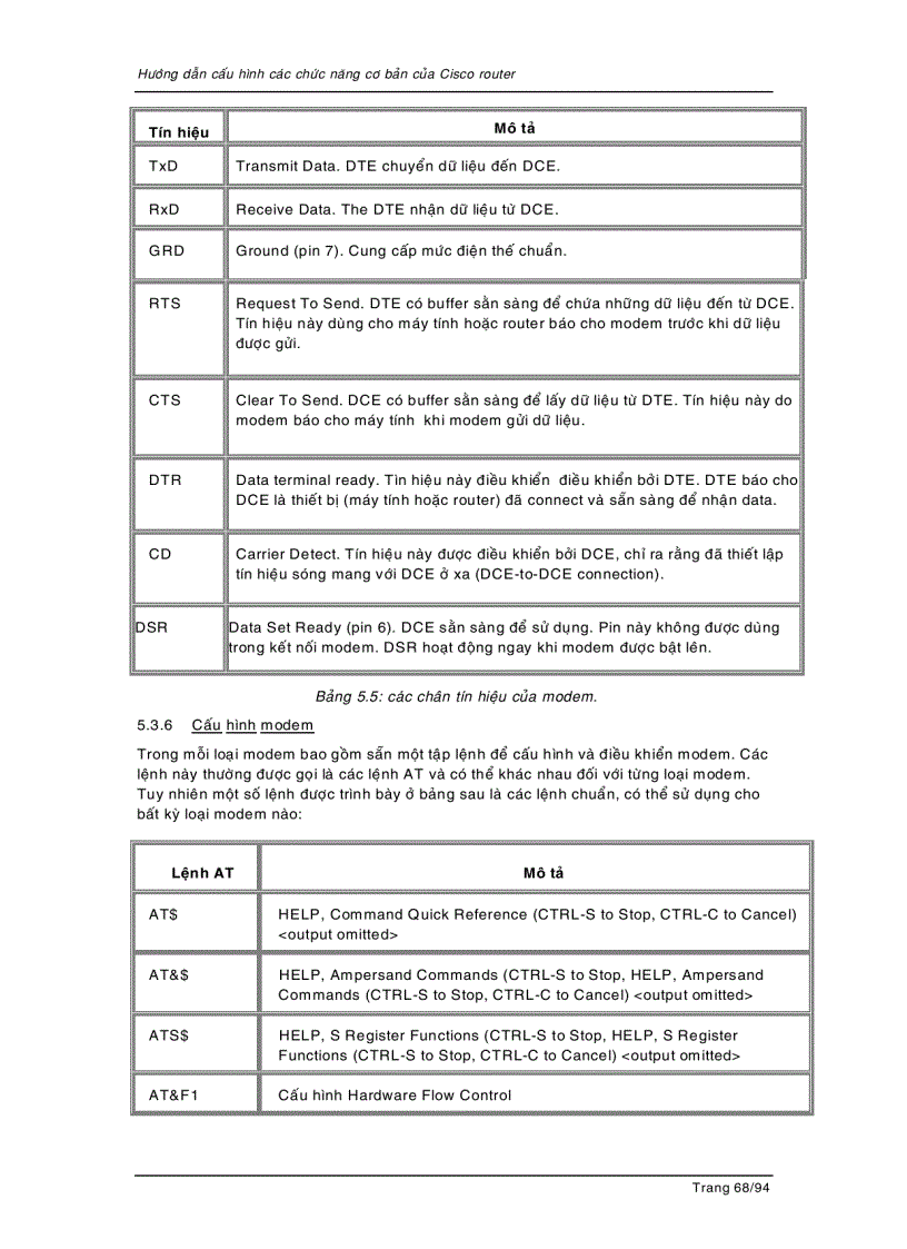 image for page Quan hệ giữa Line và Interface