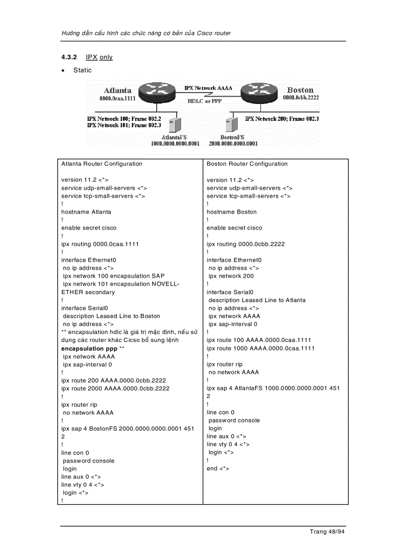 image for page Cấu hình router cho các liên kết dial up