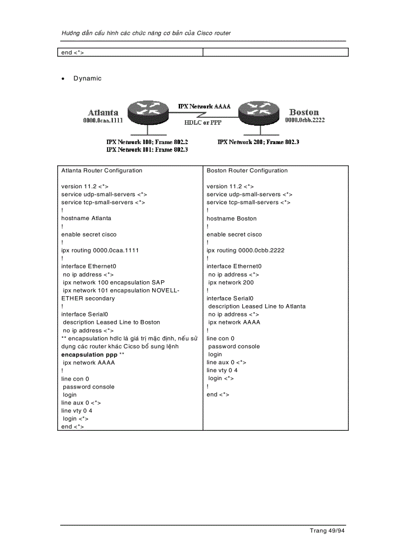 image for page Cấu hình router cho các liên kết dial up