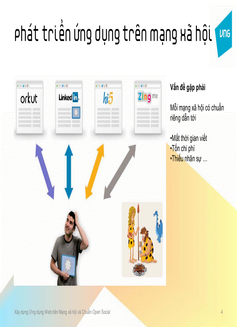 image for page Xây dựng Ứng dụng Web trên Mạng xã hội và Chuẩn Open Social