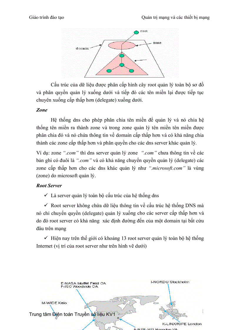 Lịch sử hình thành của DNS