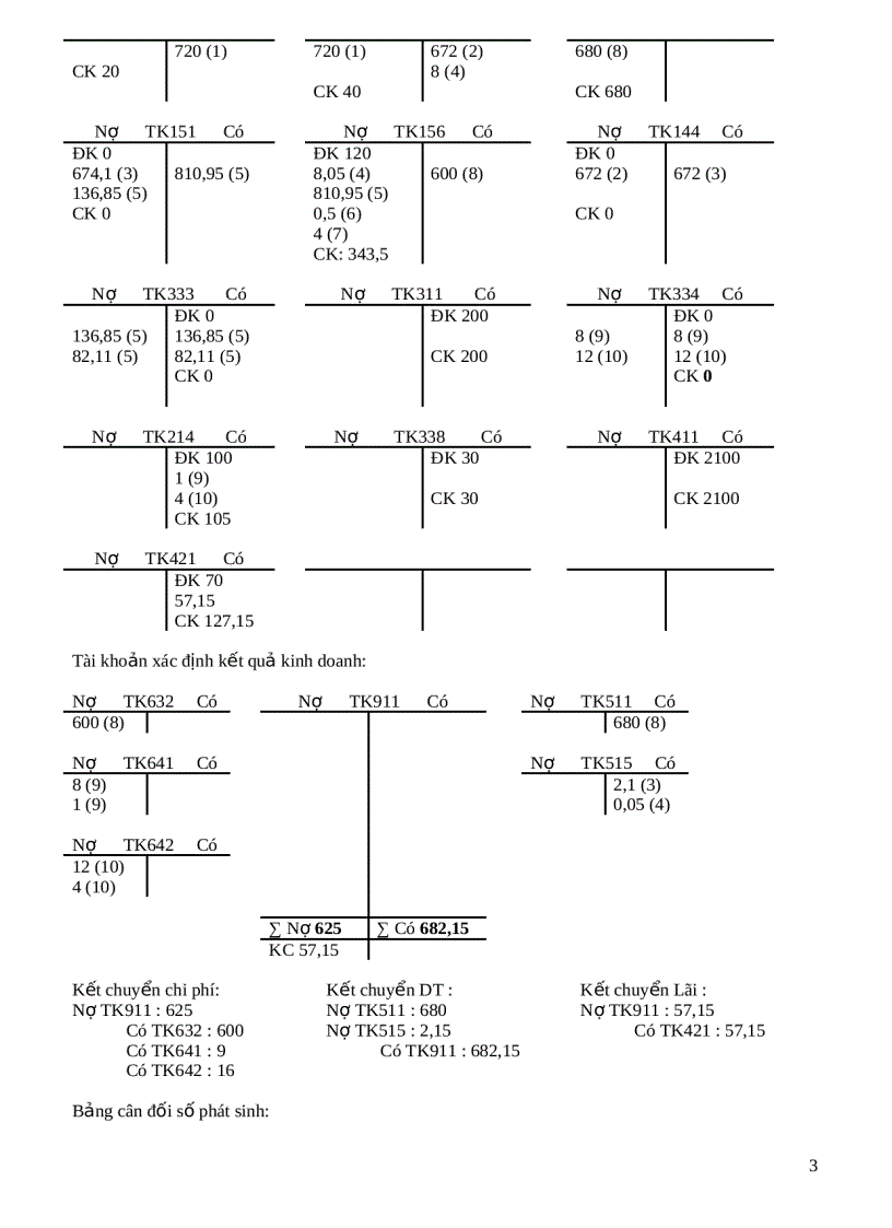 image for page Bài tập nguyên lí kế toán