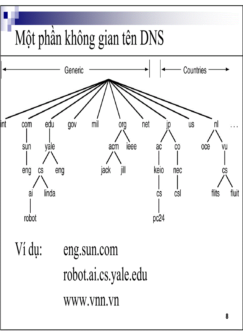 image for page Lớp application