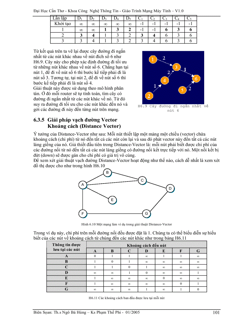 image for page Tầng mạng Network Layer