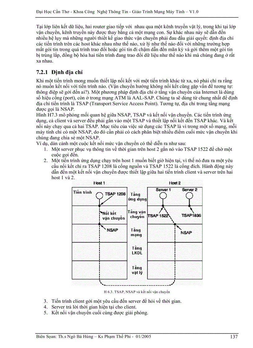image for page Các yếu tố cấu thành giao thức vận chuyển
