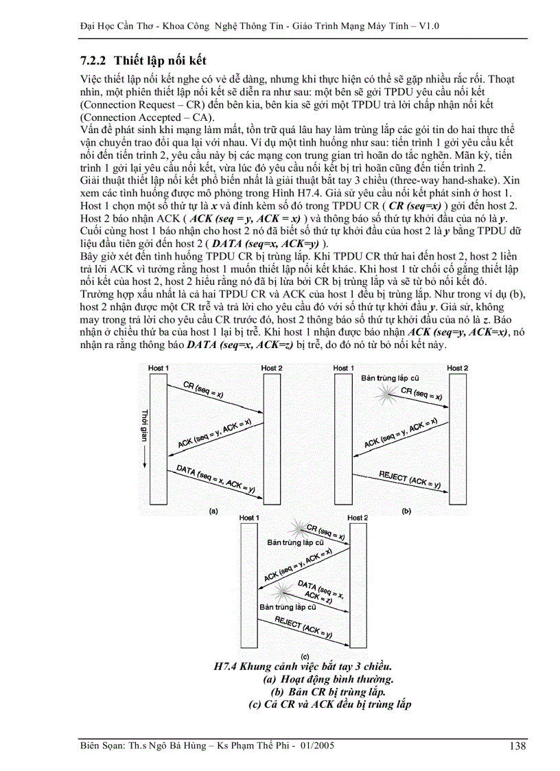image for page Các yếu tố cấu thành giao thức vận chuyển