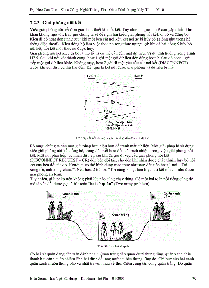 image for page Các yếu tố cấu thành giao thức vận chuyển