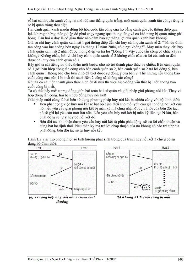 image for page Các yếu tố cấu thành giao thức vận chuyển