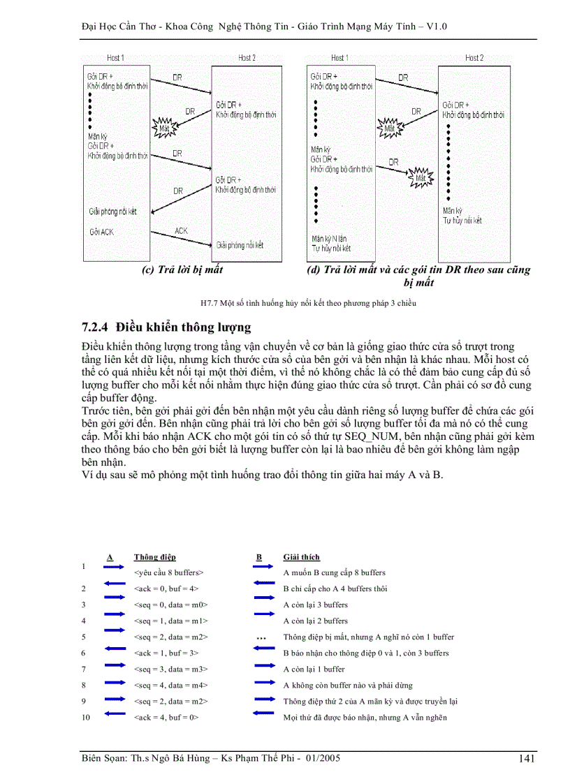 image for page Các yếu tố cấu thành giao thức vận chuyển