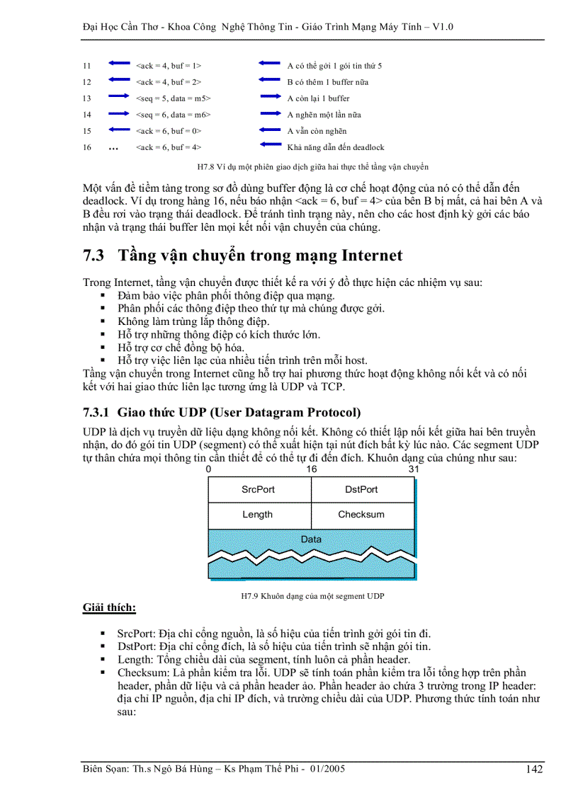 image for page Các yếu tố cấu thành giao thức vận chuyển