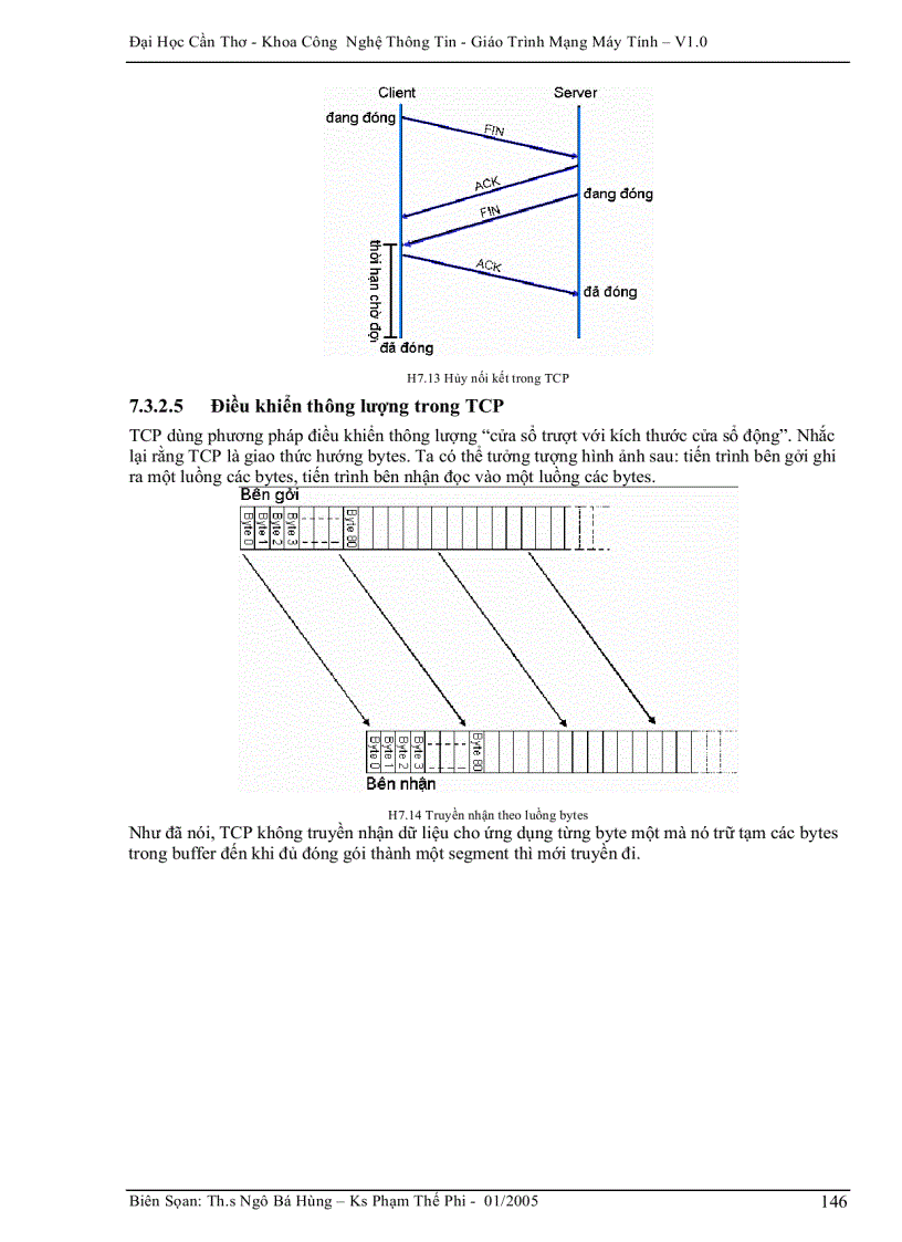 image for page Các yếu tố cấu thành giao thức vận chuyển