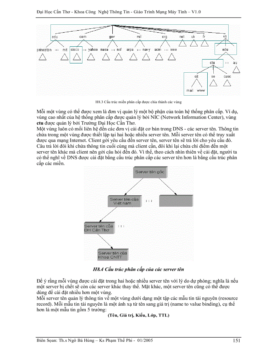 image for page Các yếu tố cấu thành giao thức vận chuyển
