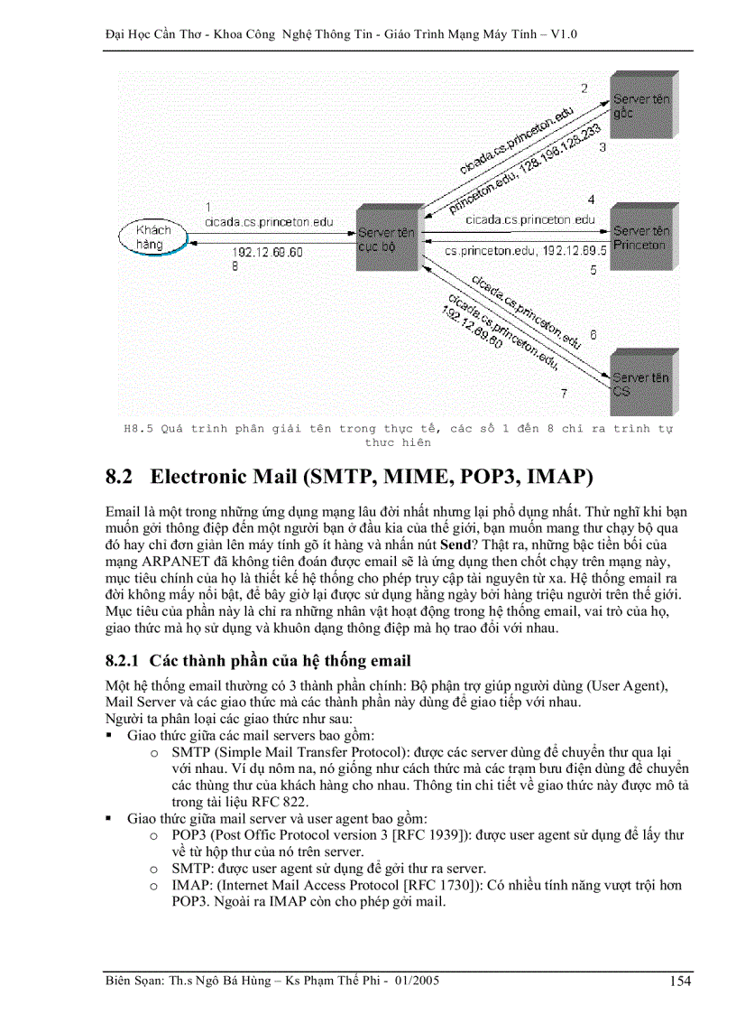 image for page Các yếu tố cấu thành giao thức vận chuyển