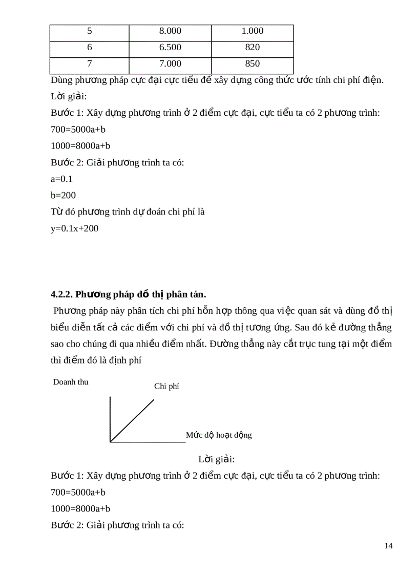 image for page GIÁO TRÌNH MÔN KẾ TOÁN QUẢN TRỊ Năm 2010