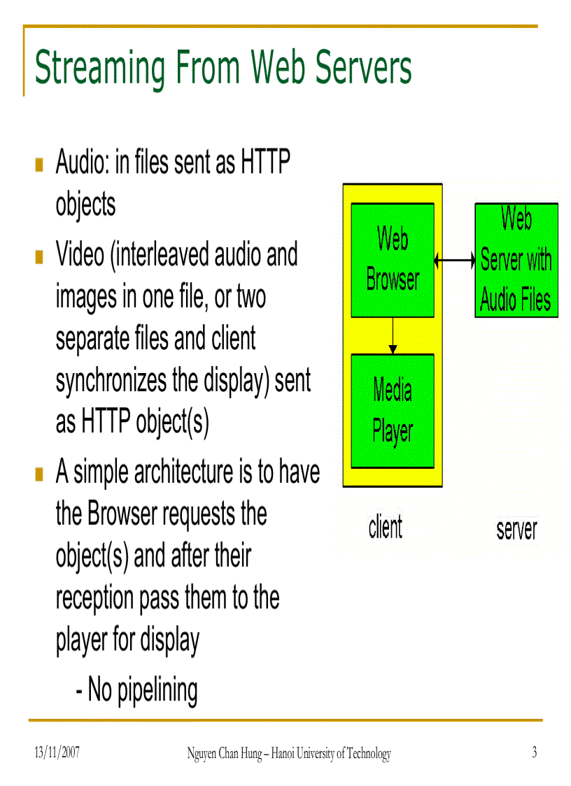image for page Advanced Multimedia Technology