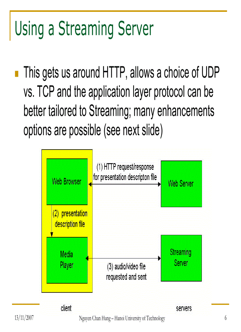 image for page Advanced Multimedia Technology
