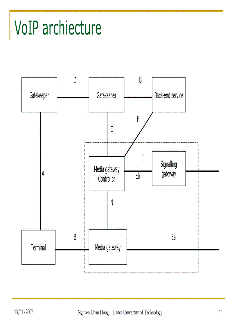 image for page Advanced Multimedia Technology