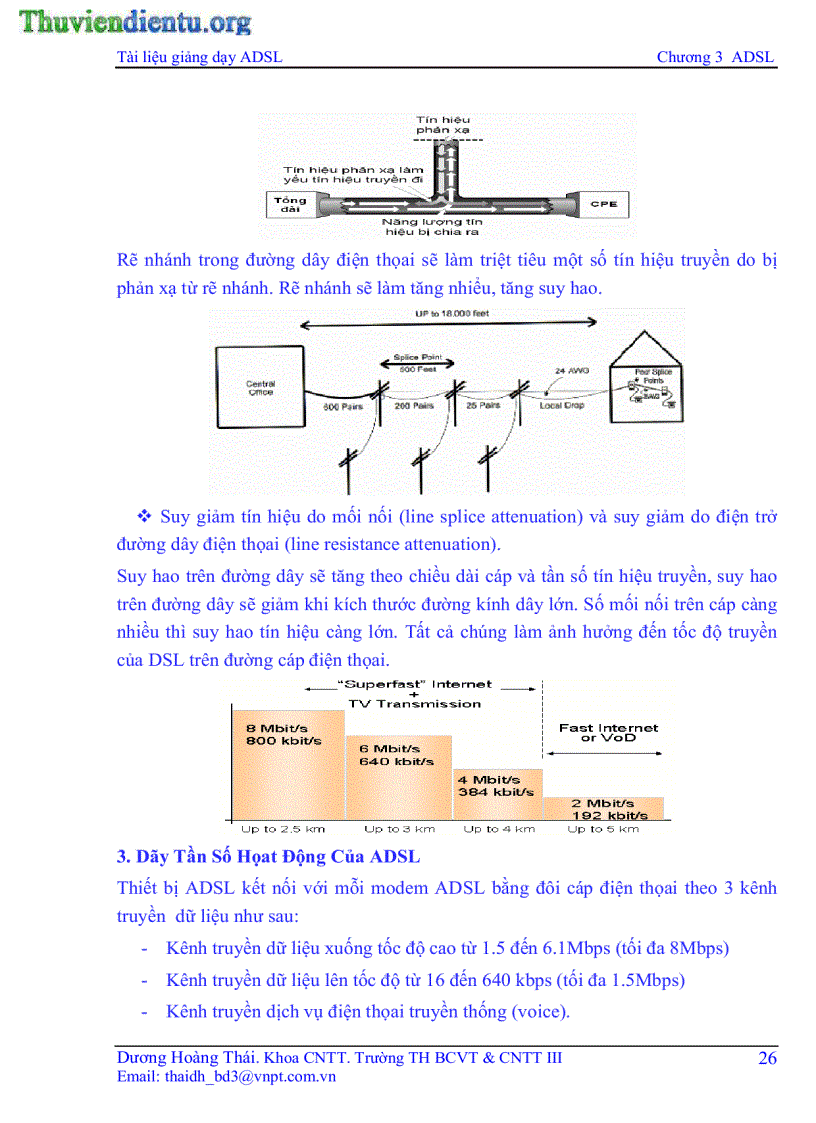image for page Tổng quan về adsl