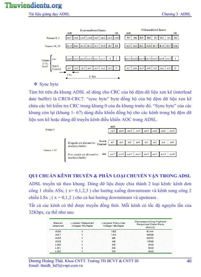 image for page Tổng quan về adsl