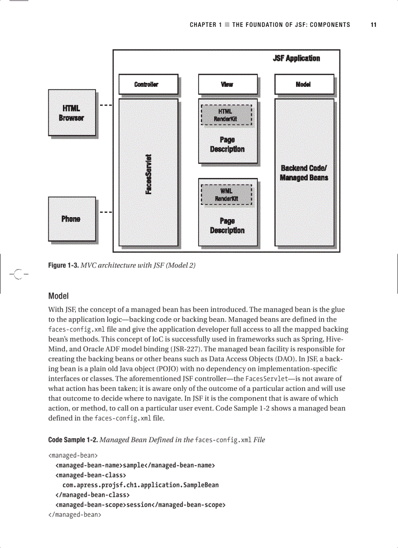 image for page Pro JSF and Ajax Building Rich Internet Components
