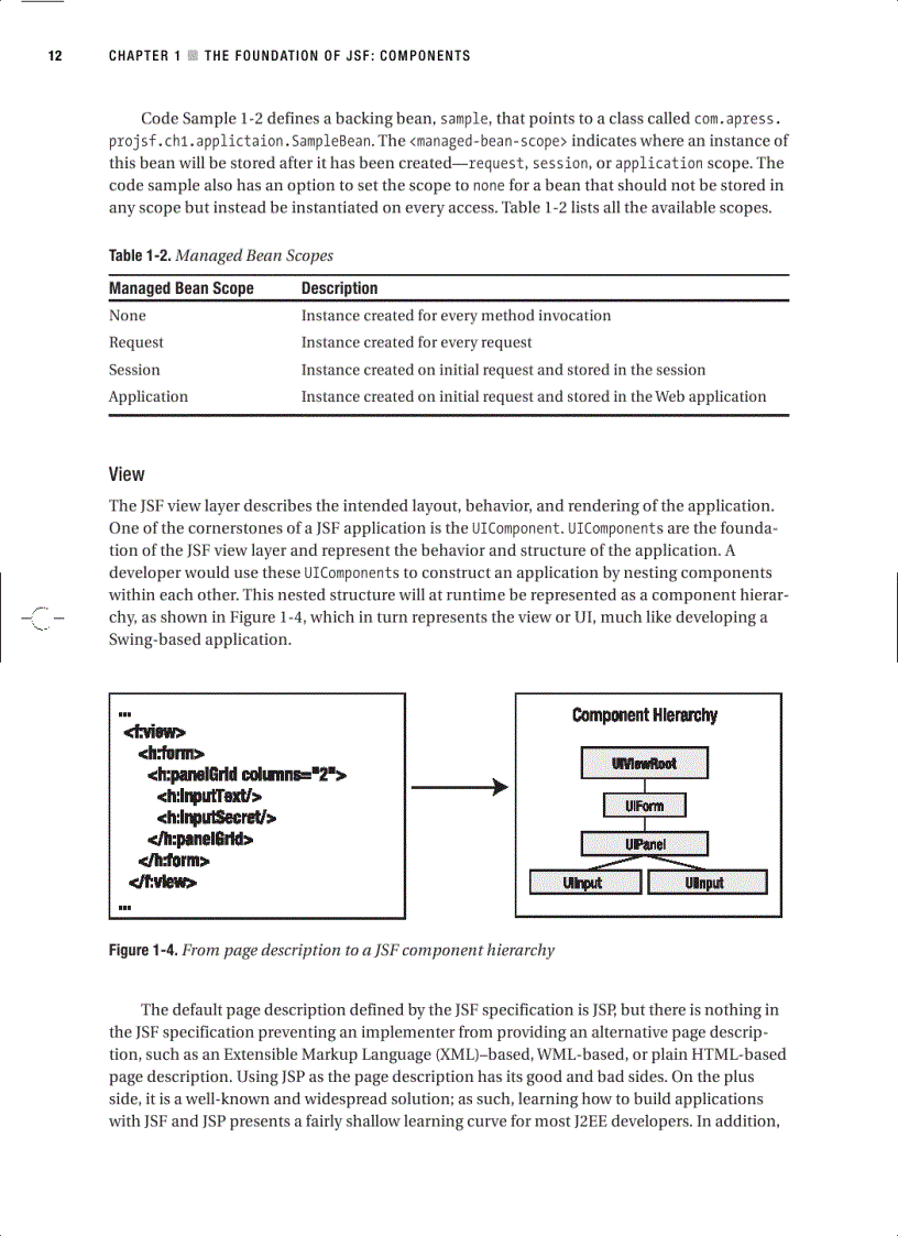 image for page Pro JSF and Ajax Building Rich Internet Components