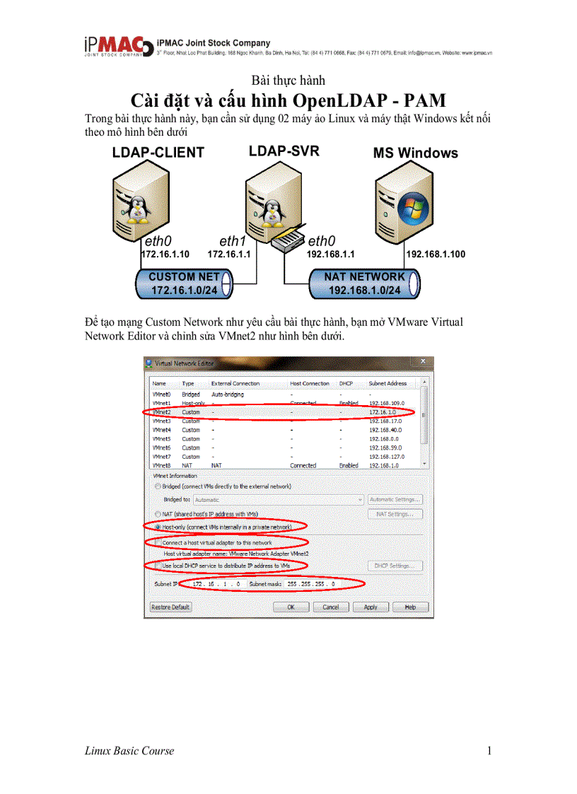 image for page Cài đặt và cấu hình OpenLDAP PAM