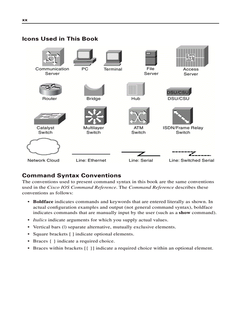 image for page CCNA Portable Command Guide Second Edition