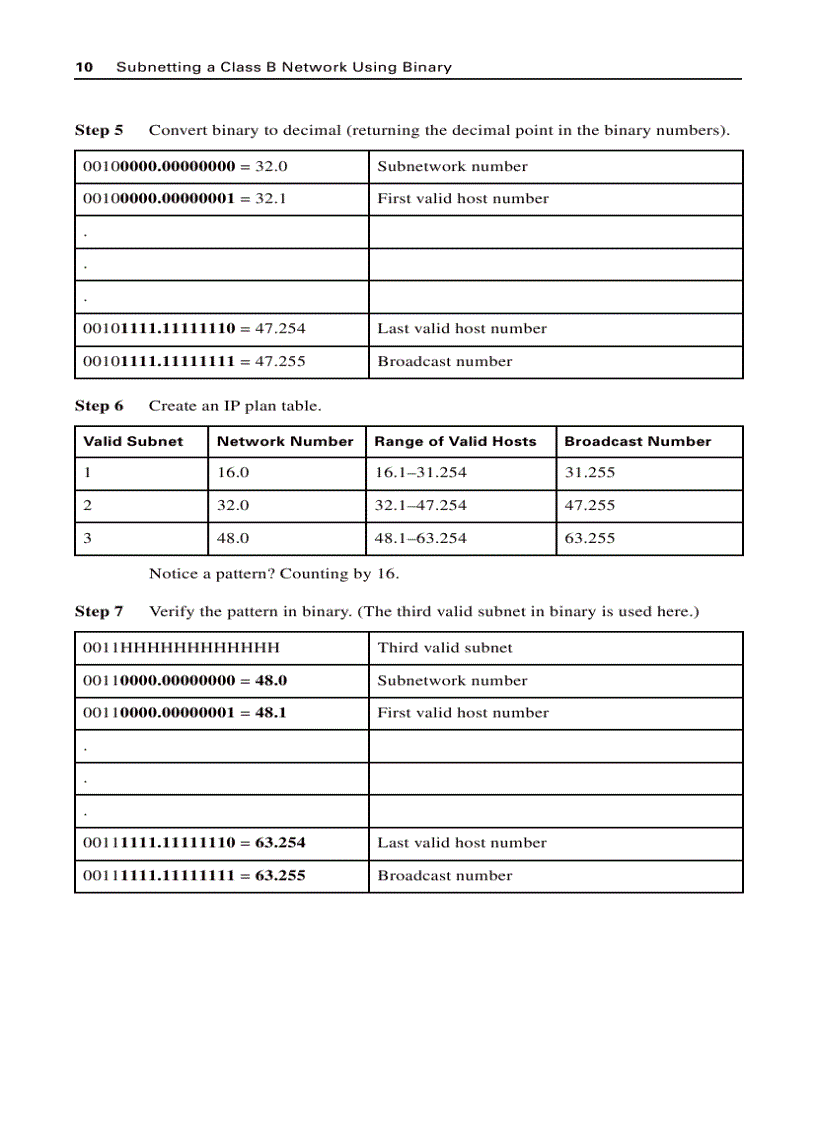 image for page CCNA Portable Command Guide Second Edition